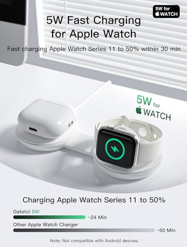 2 in 1 Magnetic Wireless Charger, Qi2 25W Fast Charging Pad for MagSafe - color: White