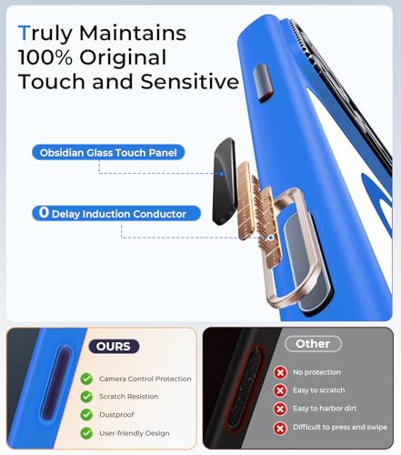 Magnetic for iPhone 17 Pro Max Case with Integrated Camera Protection, [Seamless Work with Magsafe] [Military Grade Shockproof] [Covered Camera Control Button] for iPhone 17 Pro Max 6.9'', Ultramarine - color: Ultramarine