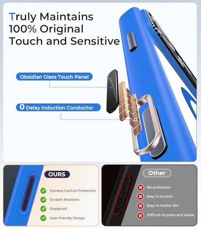 Magnetic for iPhone 17 Pro Max Case with Integrated Camera Protection, [Seamless Work with Magsafe] [Military Grade Shockproof] [Covered Camera Control Button] for iPhone 17 Pro Max 6.9'', Ultramarine - color: Ultramarine