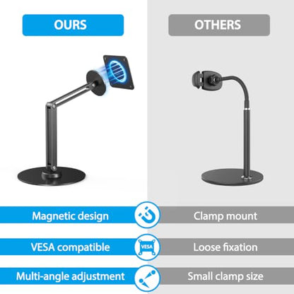 UPERFECT Magnetic VESA Stand, Adjustable Aluminum Arm for Portable Monitor - size: 19"