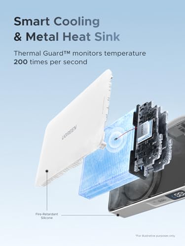 UGREEN MagFlow 10000mAh Qi2 25W Wireless Power Bank Built-in Cable - color: White
