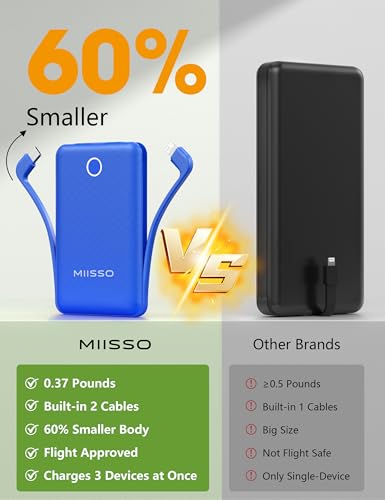 miisso 10000mAh Mini Portable Charger with Built in Cable, Deepblue - color: Deepblue