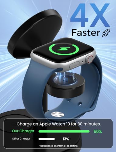 Aeinidi 3 in 1 Fast Wireless Charging Station for Apple MagSafe Charger - color: Classic Black, size: 15W