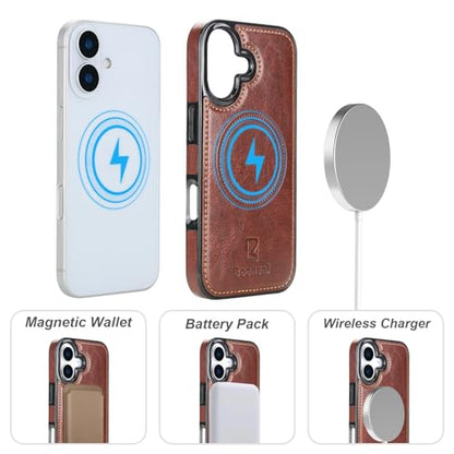 Bocasal for MagSafe Wallet Case Card Holder for iPhone 17, Brown - color: Brown for MagSafe