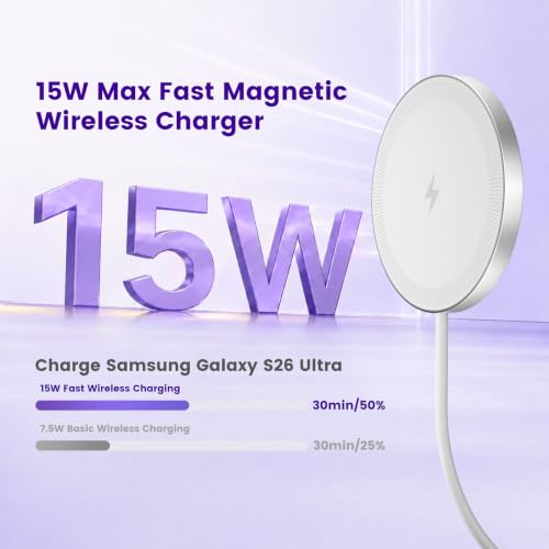 15W Magnetic Fast Charging Pad, Wireless Charger for Samsung & Android - color: (for Samsung) White*2