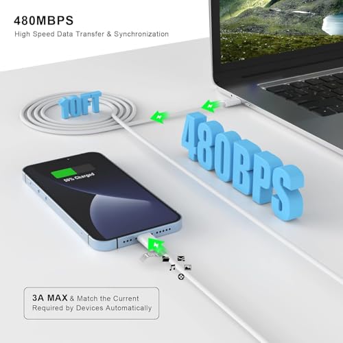 [Apple MFi Certified] Fast iPhone Charger 10FT,Extra Long Charger