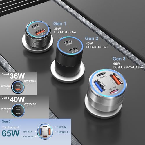 USB C Car Charger, 3 Pack 65W 4 Ports 12V USB C Cigarette Lighter Adapter - color: Silver, size: 3-Pack