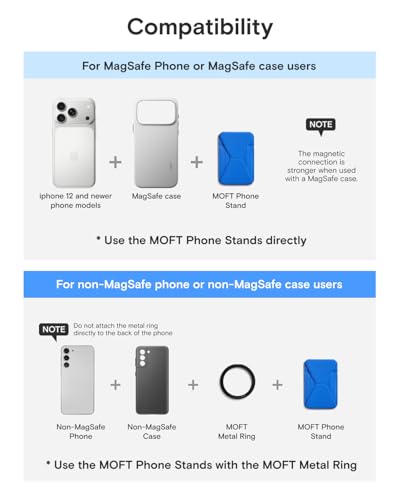 MOFT Magnetic Wallet Stand Compatible with iPhone 17/16/15/14/13/12 Series, Angle Adjustment & Magsafe Compatible MOVAS Phone Stand,Sapphire - color: Sapphire, size: Standard