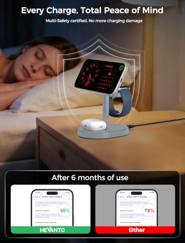 Mag-Safe Charger 3 in 1 Charging Station for iPhone Apple Watch AirPods - color: DeepGrey, size: 15W