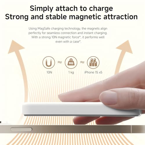 XIAOMI Magnetic Power Bank 5000mAh, 12mm Slim Portable Wired & Wireless Charger with 18W PD Fast Charging, Durable Mag-Safe Battery Pack for iPhone, Sumsung and Other Smart Phones - style: 5000mah Slim & Magnetic & Wireless