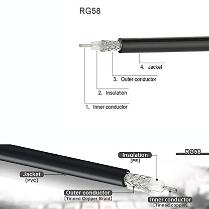Superbat PL259 to BNC RG58 Coaxial Cable 6ft BNC Male to UHF Male Jumper - size: 6ft, style: bnc to pl259