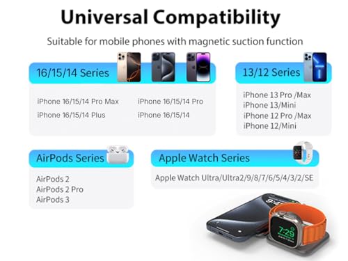 2 in 1 Foldable Mini Travel Wireless Charger Stand for Apple, KUXIU Aluminum Alloy Magnetic Charging Station Compatible with iPhone 15/14/13/12Pro/Max, 5W Fast Charging Watch 9/8/7/Ultra2, AirPods Pro - color: Gray