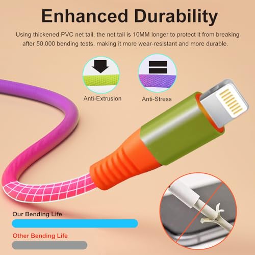 6.6ft Rainbow Gradual Braided Lightning Cable, USB A to Lightning Charging Cable for iPhone 14/13/12/11/XS/XR/X/8/7/6/5/SE/iPad/Air/Mini/iPod - size: 6.6FT