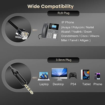 MAIRDI Phone Headset with RJ9 & 3.5mm Jacks for Call Center Deskphone Cell Phone PC Laptop, Office Landline Telephone Headset with Microphone Noise Canceling for Polycom Avaya Nortel