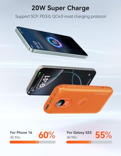 Portable Charger 10000mAh 20W, Wall Plug, 2 Cables, iWatch Charging - color: Vitality Orange