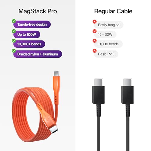 Statik MagStack Pro USB C to USB C Coiling Magnetic Charging Cable,100W - color: Orange, size: 3ft, style: USB-C to USB-C