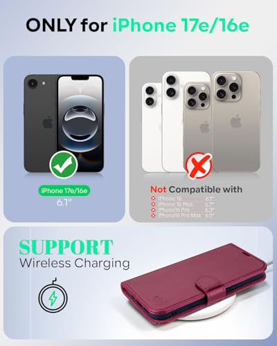OCASE for iPhone 17e/iPhone 16e Wallet Case, Card Holder, Burgundy | RFID Blocking, Kickstand, Magnetic Closure, PU Leather Flip Folio, Shockproof TPU Shell, Protective Phone Cover (6.1") - color: Burgundy