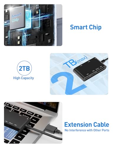 SIM Card Adapter for Computer - 7 in 1 CAC Smart Card Reader Military, MS Pro Duo/SD/TF/M2/ID/IC/PIV/SIM Card Reader, Memory Stick Pro Duo Adapter SIM Card Reader for Computer,PC,Windows,Linux,MacOS