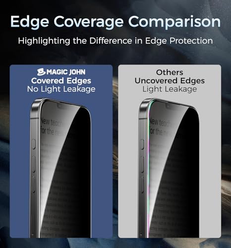 MAGIC JOHN 3rd Gen for iPhone 13/13Pro/14/16e Privacy Screen Protector - size: iPhone 13/14/13Pro/16e-6.1”