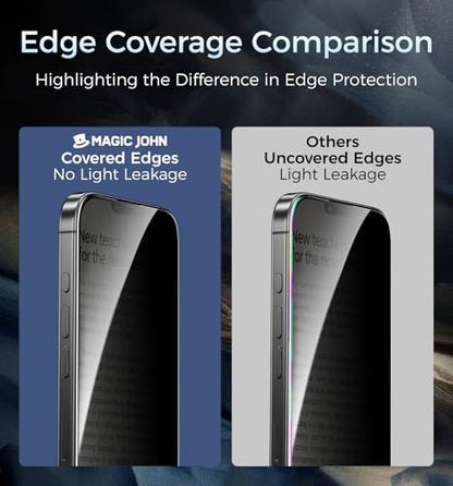 MAGIC JOHN 3rd Gen for iPhone 13/13Pro/14/16e Privacy Screen Protector - size: iPhone 13/14/13Pro/16e-6.1”