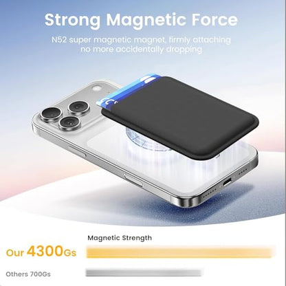 MagSafe Wallet Stand RFID Card Holder Thin Leather with Strong Magnets - color: Black