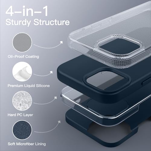 JETech Silicone Case for iPhone 14, Navy | Silky Soft Touch, Shockproof Protection, Scratch Resistant, Microfiber Lining - color: Navy, size: iPhone 14