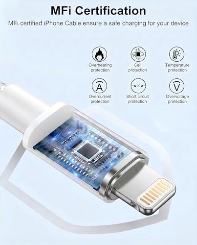 iPhone Charger Lightning Cable 3FT+6FT 2Pack,[Apple MFi Certified] USB A to Lightning Cable Nylon Braided iPhone Fast Charging Cable Cord for iPhone 14 13 12 11 Pro Max//XS/XR/8/7/6/5/SE,iPad,AirPods - size: 1M+2M