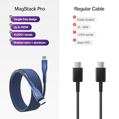 Statik MagStack Pro USB C to USB C Coiling Magnetic Charging Cable,100W - color: Navy, size: 6ft, style: USB-C to USB-C
