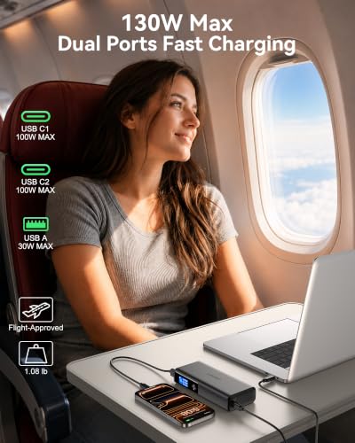 GREPRO 100W Laptop Power Bank, 20000mAh 130W Total Aluminum Alloy USB C