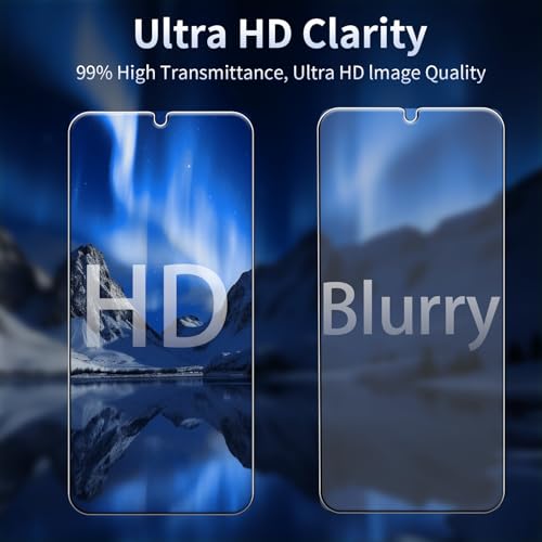 Privacy Screen Protector for Samsung Galaxy A15 + Lens Protector - size: Samsung Galaxy A15