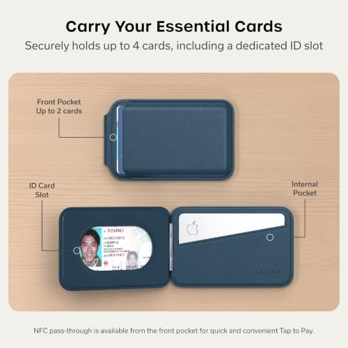Satechi MagSafe Wallet Stand, Card Holder, NFC Pass-Through - color: Dark Blue