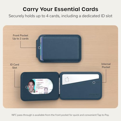 Satechi MagSafe Wallet Stand, Card Holder, NFC Pass-Through - color: Dark Blue