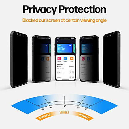 Power Theory Designed for iPhone 12 Pro Max Privacy Screen Protector Tempered Glass Anti Spy protection [9H Hardness], Easy Install Kit, 99% HD Bubble Free Case Friendly, Anti-Scratch, 2 Pack - size: iPhone 12 Pro Max [2-Pack]