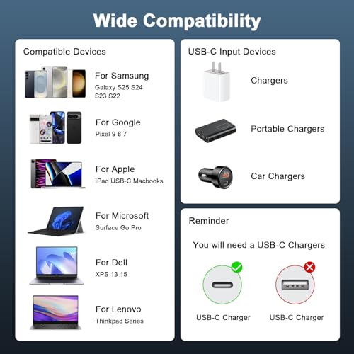 iPad Fast Charging Cable 2 Pack 10ft,USB C Cable for iPhone 17 16 15 - color: Orange