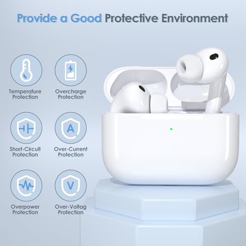 Replacement Wireless Charging Case Compatible with AirPods Pro 3 USB-C | 450mAh Wireless Charger Case with Bluetooth Pairing Sync Button, 15-Min Fast Charging, USB-C & Wireless Charging, No Earbuds. - size: 2.38"(Pro 3rd）