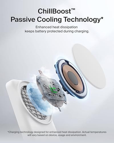 Belkin Qi2.2 25W Wireless 2 in 1 Foldable Fast Charging Station + USB C - color: White