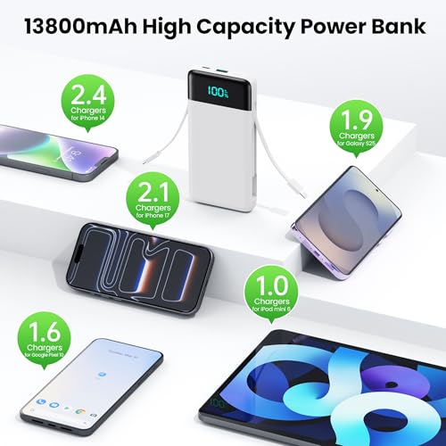 Portable Charger with Built-in AC Plug and Cables,13800mAh All in One USB C Fast Charging Power Bank,Travel Essentials Portable Phone Charger Battery Pack for iPhone 17/16/15/14,Galaxy,Android-White - color: White