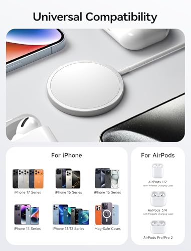 JSAUX Charger for iPhone 17 Magsafe Wireless Charging, Compatible with iPhone 17 Air Pro Max/16/15/14/13/12 Series, Magnetic Mag Safe Charging Pad, Aluminum Alloy, USB & USB C Dual Ports - Silver - color: Silver