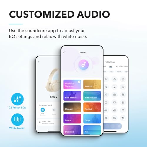 Soundcore by Anker Q20i Hybrid Active Noise Cancelling Headphones, White - color: Almond White