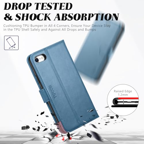 TUCCH Wallet Case for iPhone SE 2022/ iPhone 7/8/iPhone SE 2020, Lake Blue | 3 Card Holders, Kickstand, PU Leather, Shockproof TPU Shell, Magnetic Closure, Protective Folio Cover - color: Lake Blue