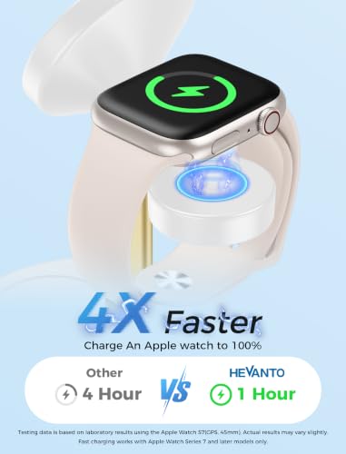 Mag-Safe Charger 3 in 1 Charging Station for iPhone Apple Watch AirPods - color: Gold&White, size: 15W