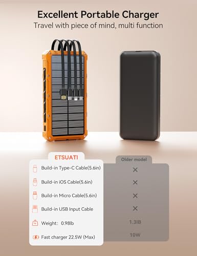 Solar Charger Portable Power Bank 20000mah External Battery Pack for iphone - color: Orange