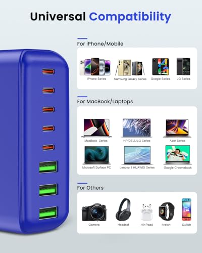BURUDU 500W USB C Charger Block, 8-Port USB C Charging Station Fast Charging PD 120W PC Laptop Charger Adapter for MacBook Pro/Air/All iPad,DELL, iPhone 17/16/15/14/13/Pro Max/Galaxy(Blue) - color: BLUE