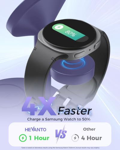 Hevanto 3 in 1 Wireless Charger for Samsung Galaxy, 15W MagSafe Charging - color: DarkPurple, size: 15W