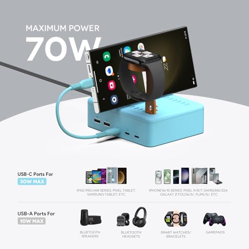 KFD 70W 65W 45W GaN Charging Station for Multiple Devices USB C Charger for MacBook Neo iPhone 17 Samsung S25 iPad Nintendo Switch 2 Charging Dock Organizer Fit Living Room/Kitchen/Bedroom/Nightstand