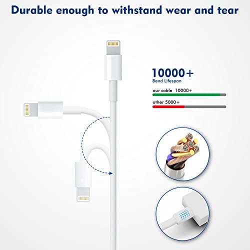 (Apple MFi Certified) iPhone charger 10ft,2Pack 10Foot Long Fast Charging Lightning Cord Cable 2Pack USB Wall Charger Travel Plug Adapter Box for iPhone 14/13/12 Mini/11 Pro Max/10/XS/XR/X/8/7/SE,iPad - size: 10FT