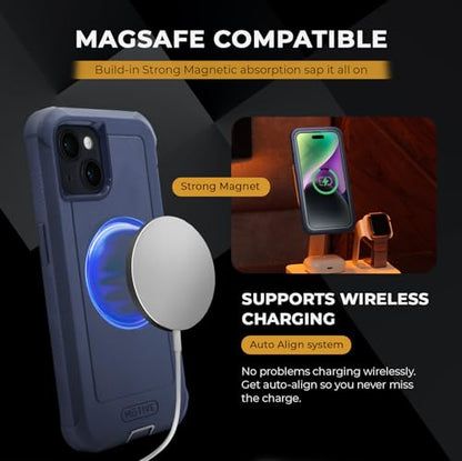 MOTIVE Heavy Duty Case for iPhone 15, Belt Clip Holster | 6.1" Blue - color: Blue Navy, size: iPhone 15