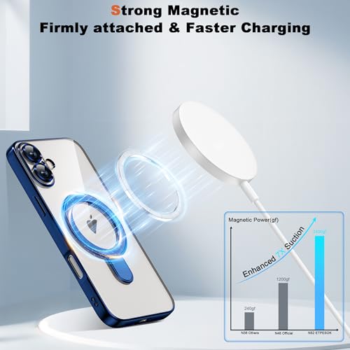 Plating Clear Phone Case for iPhone 16 with Stand 6.1", Blue - color: Blue, size: Iphone 16