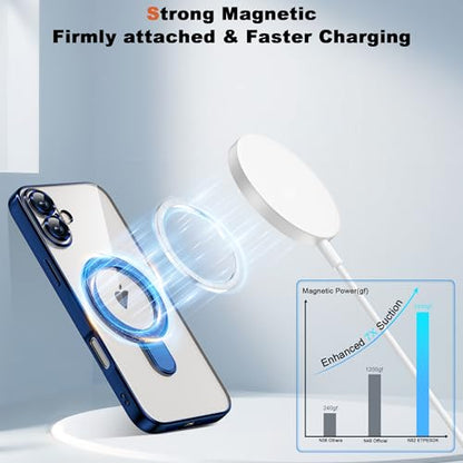 Plating Clear Phone Case for iPhone 16 with Stand 6.1", Blue - color: Blue, size: Iphone 16