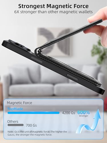for Magsafe Wallet Stand Tracker (iOS Only) Magnetic Card Holder Finder - color: Carbon Fiber Find My